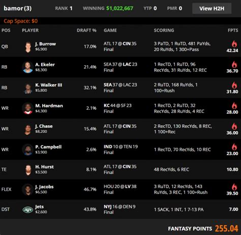 week 7 fanduel winning lineup